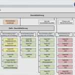 Organigramm Vorlage Powerpoint Best Of organigramm Vorlage Mac Neu Gemütlich Abteilung