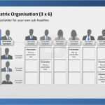 Organigramm Vorlage Powerpoint Download Elegant Pin Von Tina Knoll Auf organisationsmatrix