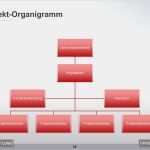 Organigramm Vorlage Powerpoint Download Erstaunlich Projekt organigramm Als Powerpoint Vorlage
