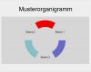 Organigramm Vorlage Powerpoint Download Wunderbar Powerpoint Kostenlose organigramm Vorlagen Fice