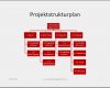 Organigramm Vorlage Powerpoint Download Wunderbar Projektmanagement24 Blog Projektstrukturplan Vorlage