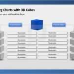 Organigramm Vorlage Powerpoint Elegant Pin Von Powerpoint Vorlagen Auf organigramm Powerpoint