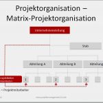 Organigramm Vorlage Powerpoint Gut Matrix Projektorganisation