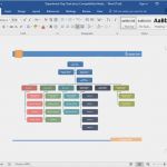 Organigramm Vorlage Powerpoint Gut organigramm Beispiele Kostenlos Herunterladen