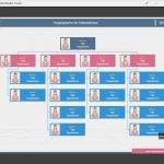 Organigramm Vorlage Powerpoint Neu organigramm Beispiele Kostenlos Herunterladen