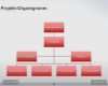 Organigramm Vorlage Ppt Erstaunlich organigramm Vorlage Mac Wunderbar Projekt organigramm Als
