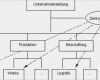 Organisationshandbuch Vorlage Word Wunderbar atemberaubend Matrix organigramm Vorlage Galerie