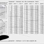 Orimoto Vorlagen Kostenlos Erstaunlich orimoto Vorlagen Kostenlos Beste Herz Muster 200 Falten