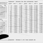 Orimoto Vorlagen Kostenlos Luxus orimoto Program Bookfolding Book Folding software Program