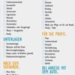 Packliste Klassenfahrt Vorlage Süß Checkliste Skiurlaub