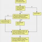 Pädagogisches Konzept Erstellen Vorlage Best Of Ein Individuelles Homepage Layout Erstellen Homepage