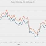 Pages Fragebogen Vorlage Beste Xlsxdl – Page 2 – Druckbare Excel Vorlagen Herunterladen