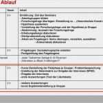 Pages Fragebogen Vorlage Luxus Gemütlich Likert Skala Fragebogen Vorlage Fotos Beispiel