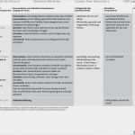 Pages Fragebogen Vorlage Neu Camden town 2 Maßgeschneidert Auf Den Neuen Kernlehrplan Pdf