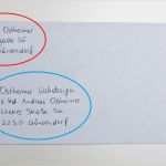 Paket Beschriften Vorlage Beste Richtig Adressieren Und Beschriften Für