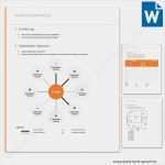 Paket Beschriften Vorlage Word Wunderbar Vorlage Stakeholderanalyse