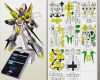 Papercraft Vorlagen Download Angenehm Papercraft Templates Gundam Papercraft Sd 273s Star