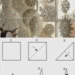 Papier Schneeflocken Vorlagen Hübsch Papier Schneeflocken Vorlagen Schönste Weihnachtsdeko Für