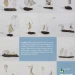 Papierdraht Figuren Vorlagen Genial Poésie De Papier Amazon isabelle Guiot Hullot Anne