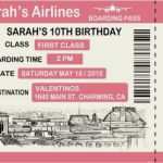 Paris Gutschein Vorlage Einzigartig Plus Gutscheine