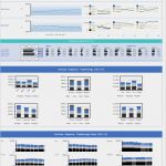 Password Manager Excel Vorlage Beste Kostenlose Excel Dashboard Vorlagen Vorgestellt Von