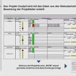Password Manager Excel Vorlage Hübsch Groß Statusbericht Excel Vorlage Galerie Beispiel