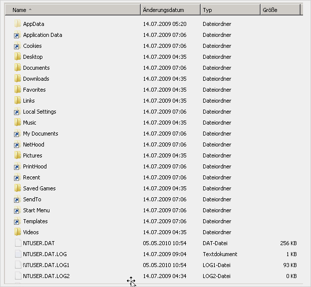 Passwörter Liste Vorlage Großartig Datei Mandatory V2 Profil 003 – Znilwiki
