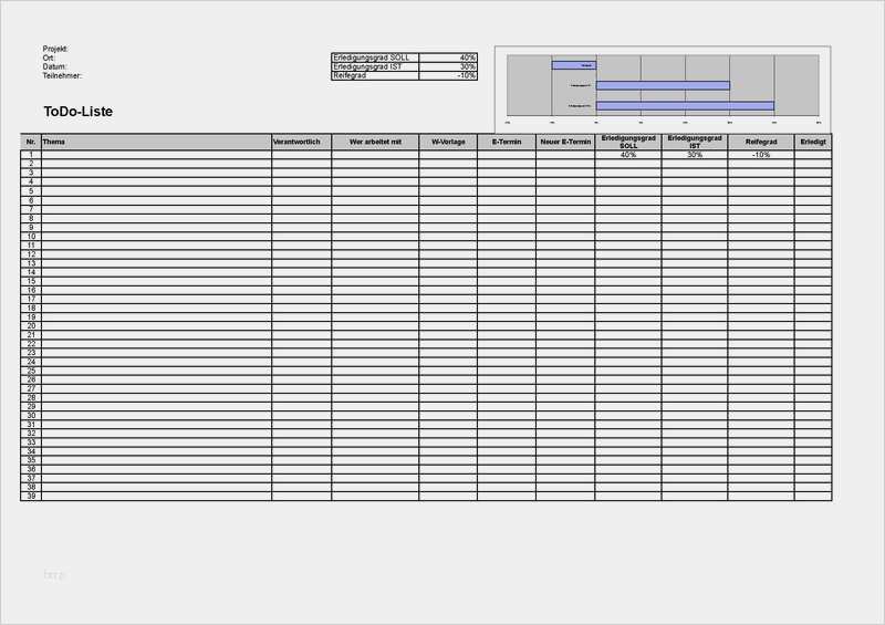 Passwörter Liste Vorlage Luxus Werkzeuge – todo Liste Für Projekte