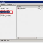 Passwörter Liste Vorlage Schön Datei Mandatory V1 Profil 021 – Znilwiki