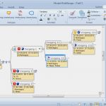 Patch Vorlage Schönste Mindmanager Und A Plan 2010 Mindmaps Im Pm Braintool