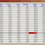 Patchpanel Excel Vorlage Gut Patch Panel Spreadsheet Definition Accesssokol