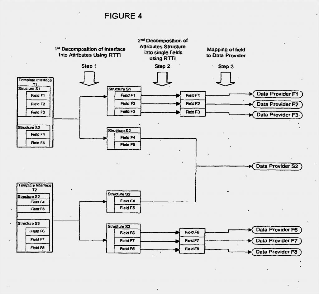 Patent Vorlage Cool Patent Ep B1 System Und Verfahren Für