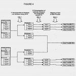 Patent Vorlage Cool Patent Ep B1 System Und Verfahren Für