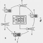 Patent Vorlage Einzigartig Patent Ep B1 Bewegliche Informations Nste