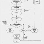Patent Vorlage Süß Patent Ep B1 System Und Verfahren Für