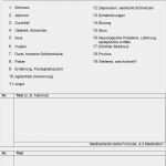 Patientendokumentation Vorlage Cool Dossier Patientendokumentation Pdf