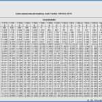 Patientenverfügung Vorlage 2017 Gut 60 Neu Patientenverfügung Vorlage 2017 Galerie