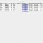 Patientenverfügung Vorlage Word Erstaunlich Vorsorgeauftrag Muster Vorlage Muster Und Vorlagen