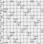 Patientenverfügung Vorlage Zum Ausdrucken Beste Hier ist Unser Neustes Kreuzworträtsel Mit Lösung Zum