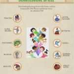 Paw Patrol Laterne Basteln Vorlagen Schönste Einladung Kindergeburtstag Pinterest Eggsclusiv