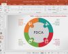 Pdca Zyklus Vorlage Cool Animated Pdca Powerpoint Template