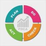 Pdca Zyklus Vorlage Einzigartig Pdca Vorlage Süß Pdca Ou Roue De Deming Vorlage Ideen