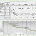 Pdca Zyklus Vorlage Großartig Pdca Zyklus Standardisierung Durch Kontinuierliche