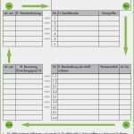 Pdca Zyklus Vorlage Neu Pdca Zyklus Kvp Deming Kreis