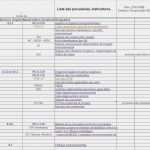 Pdca Zyklus Vorlage Wunderbar Pdca Excel Vorlage – De Excel