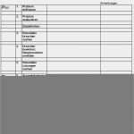 Pdca Zyklus Vorlage Wunderbar Word Vorlage Pdca formblatt Tqm Services Gmbh – Vorlagen 1001