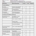 Pdf Vorlage Erstellen Genial Anforderungsprofil Für Eine Führungskraft Erstellen