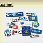 Pecha Kucha Powerpoint Vorlage Best Of Powerpoint Pecha Kucha