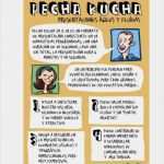 Pecha Kucha Powerpoint Vorlage Schönste El Pecha Kucha