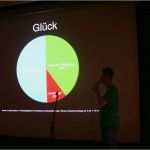 Pecha Kucha Präsentation Vorlage Erstaunlich Pecha Kucha –